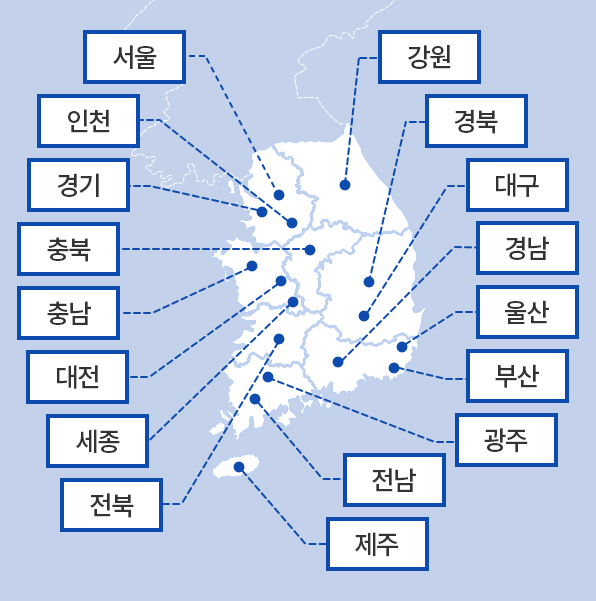 지역이미지